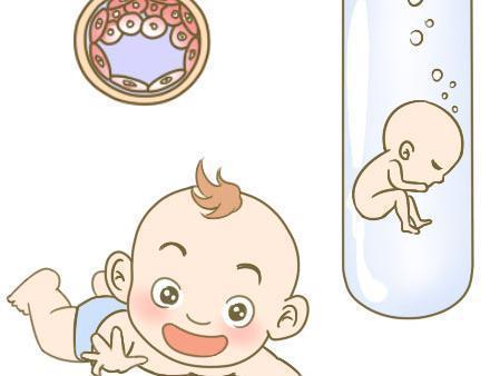 方鉴生殖医学中心
